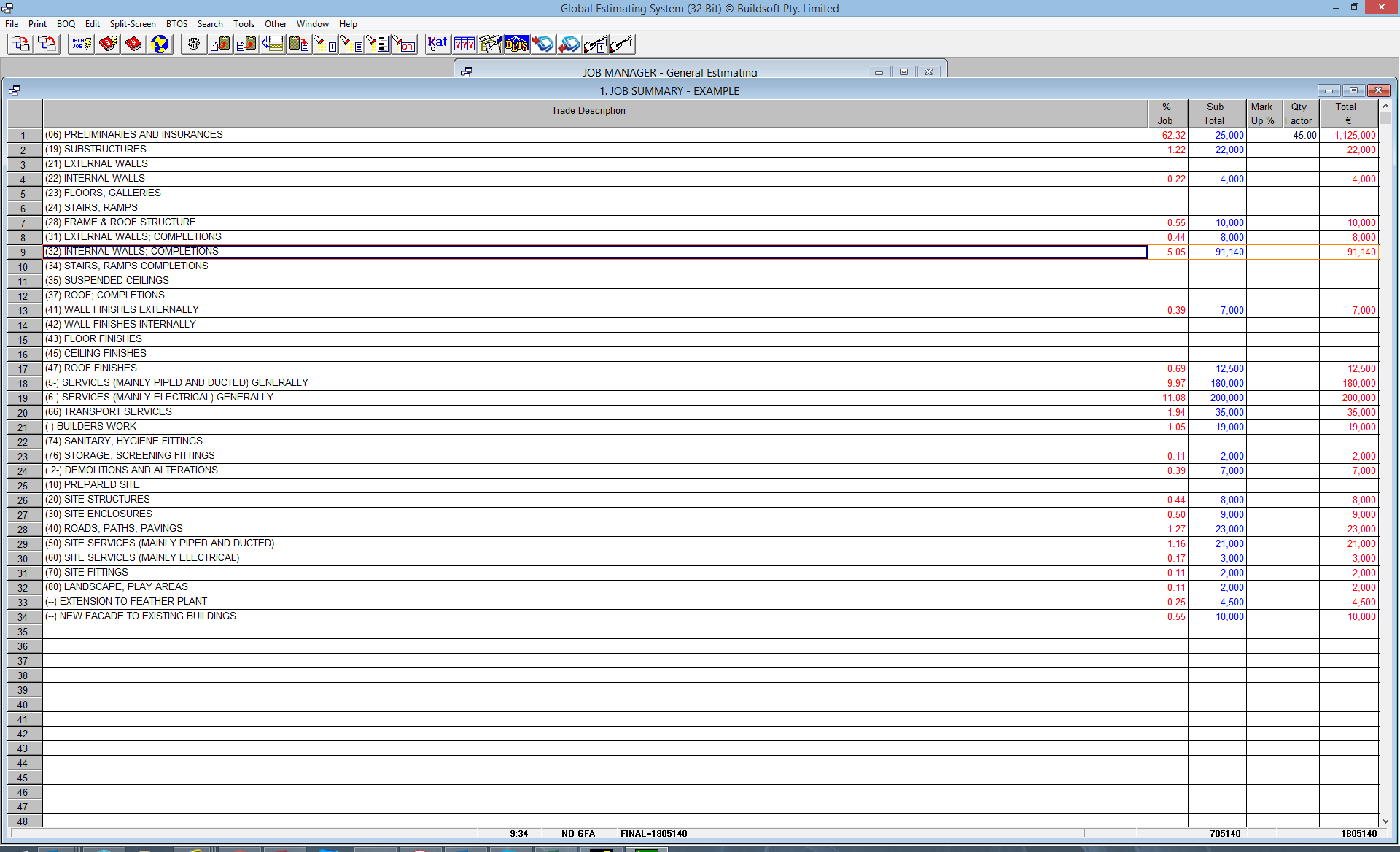 Construction estimating software - Job summary